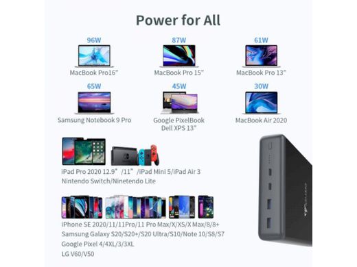 Внешний аккумулятор (павербанк) Voltero Power Bank 50000mAh S50 PD 100W PD 3.0 PPS USB-C Black for MacBook (8720828063200 6090537940980)