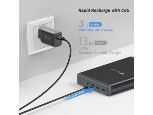 Зовнішній акумулятор (павербанк) Voltero Power Bank 50000mAh S50 PD 100W PD 3.0 PPS USB-C Black for MacBook (8720828063200 6090537940980)