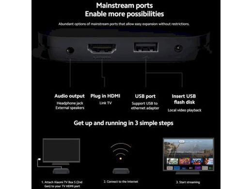 Стаціонарний медіаплеєр Xiaomi Mi TV Box S 2nd Gen (MDZ-28-AA)