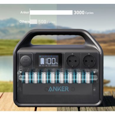 Зарядна станція Anker 535 PowerHouse 512 Wh | 500W EU