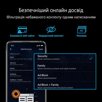 Бездротовий маршрутизатор (роутер) Asus RT-AX88U Pro