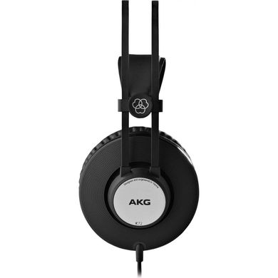 Наушники без микрофона AKG K72