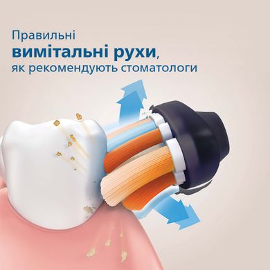 Электрическая зубная щетка Philips Sonicare 9900 Prestige SenseIQ HX9992/12