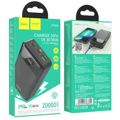 Внешний аккумулятор (павербанк) Hoco J102A Cool Figure 20000mAh 20W Black