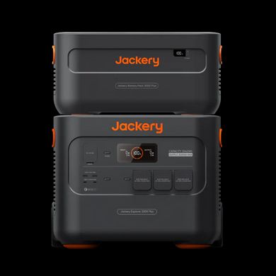 Зарядна станція Jackery Explorer 2000 Plus (21-0001-000037)