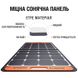 Зарядний пристрій на сонячній батареї Jackery SolarSaga 100W - 3