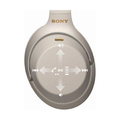 Наушники с микрофоном Sony Noise Cancelling Headphones Silver (WH-1000XM3G)