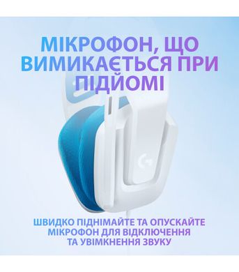 Навушники з мікрофоном Logitech G335 Wired Gaming Mint (981-001024)