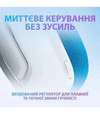 Навушники з мікрофоном Logitech G335 Wired Gaming Mint (981-001024)