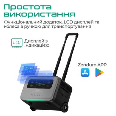 Зарядна станція Zendure SuperBase Pro 1500 (ZDSBP1500-bk-eu)