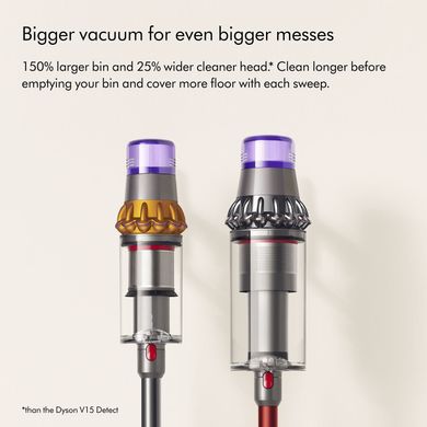 Вертикальний + ручний пилосос (2в1) Dyson Outsize+ (394430-01)