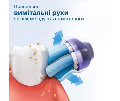 Електрична зубна щітка Philips DiamondClean 9000 HX9911/27