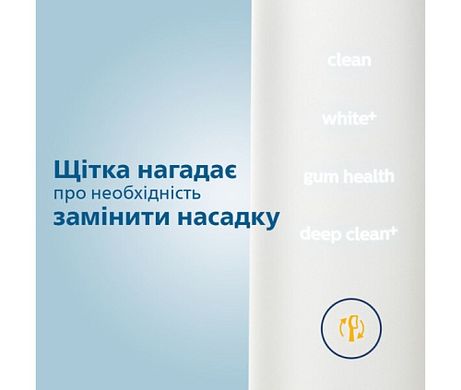 Електрична зубна щітка Philips DiamondClean 9000 HX9911/27