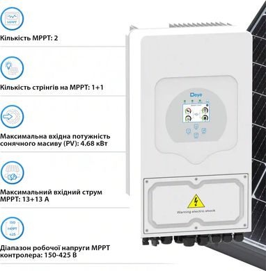 Гібридний сонячний інвертор (hybrid) Deye SUN-3.6K-SG03LP1-EU