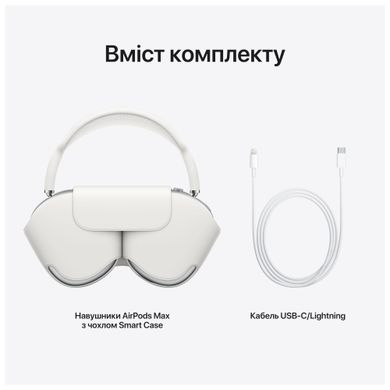 Наушники с микрофоном Apple AirPods Max Silver (MGYJ3) (no Box)