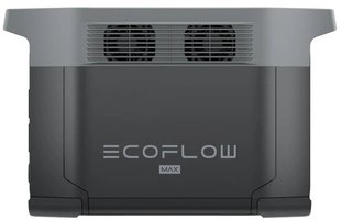 Зарядна станція EcoFlow DELTA 2 Max (EFDELTA2Max-CN)