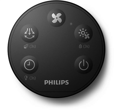 Воздухоочиститель Philips AMF220/15