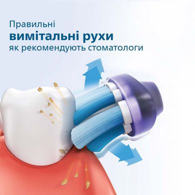 Электрическая зубная щетка Philips Sonicare ProtectiveClean 3100 HX3675/15