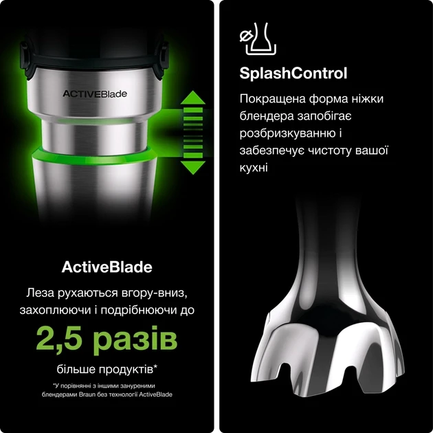 Занурюваний блендер Braun MultiQuick 7 MQ 7045X  Фото №2