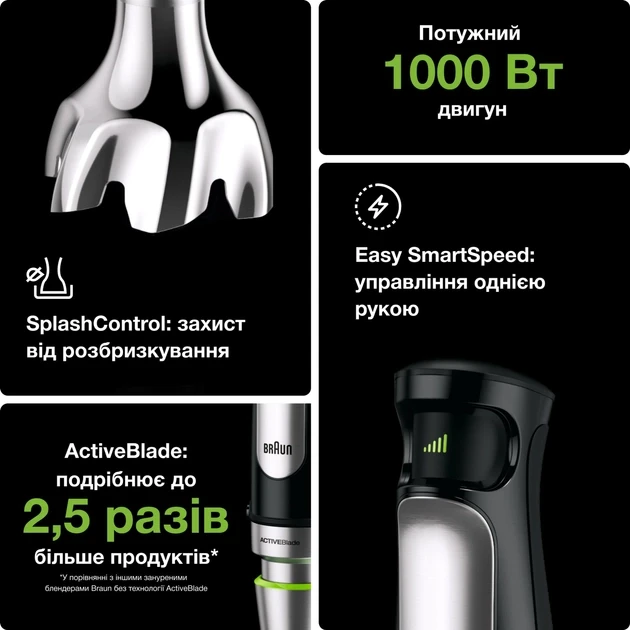 Занурюваний блендер Braun MultiQuick 7 MQ 7045X  Фото №3