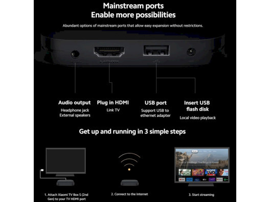 Стационарный медиаплеер Xiaomi Mi TV Box S 2nd Gen (MDZ-28-AA)  Фото №12