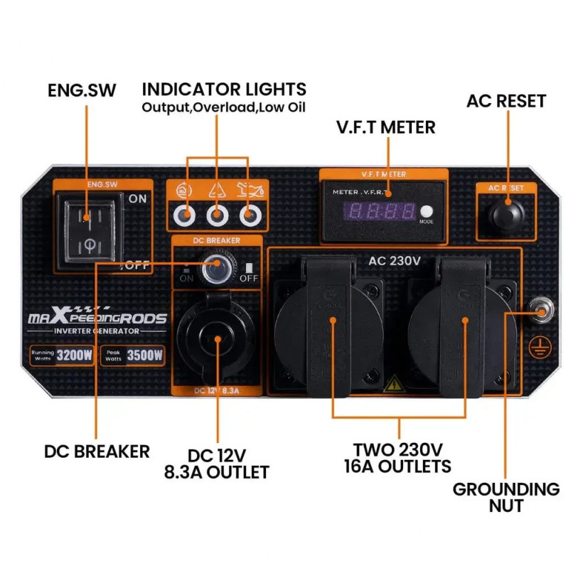 Інверторний бензиновий генератор MaXpeedingRODS MXR4500i  Фото №2