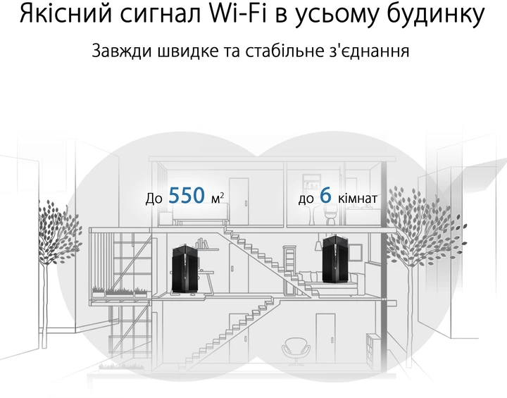 Беспроводной маршрутизатор (роутер) Asus ZenWiFi Pro XT12 1-Pack (90IG06U0-MO3A30)  Фото №4