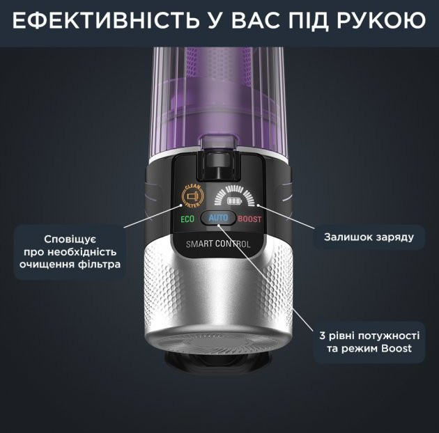 Вертикальний + ручний пилосос (2в1) Rowenta X-Force Flex 9.6 Allergy RH2037WO  Фото №9