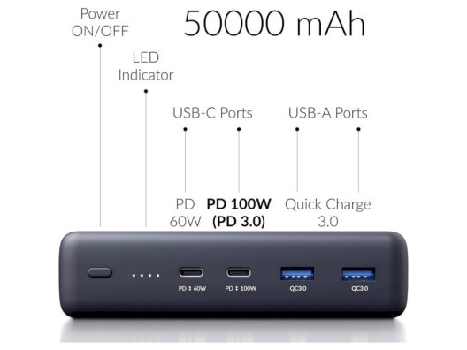 Зовнішній акумулятор (павербанк) Voltero 50000mAh S50 PD/100W QC/3.0/18W USB-Cx2, USB-Ax2 (8720828063200, 6090537940980)  Фото №1