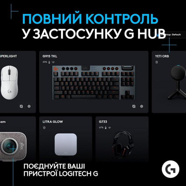 Мікрофон для ПК/ для стрімінгу, подкастів Logitech G Yeti Orb RGB Black (988-000551)  Фото №3