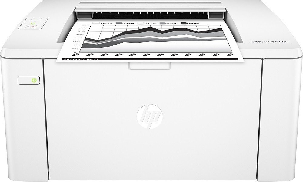 Принтер HP LaserJet Pro M102w with Wi-Fi (G3Q35A)