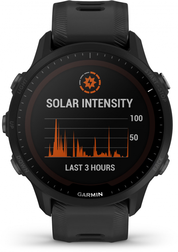 Смарт-часы Garmin Forerunner 955 Solar Black (010-02638-00/20)  Фото №1