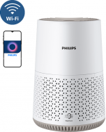 Воздухоочиститель Philips AC0650/10 