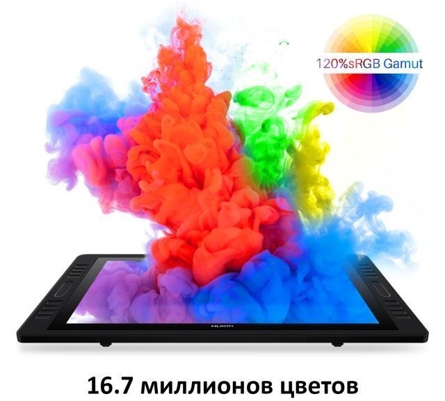 Графічний монітор Huion Kamvas Pro 20 GT1901  Фото №8