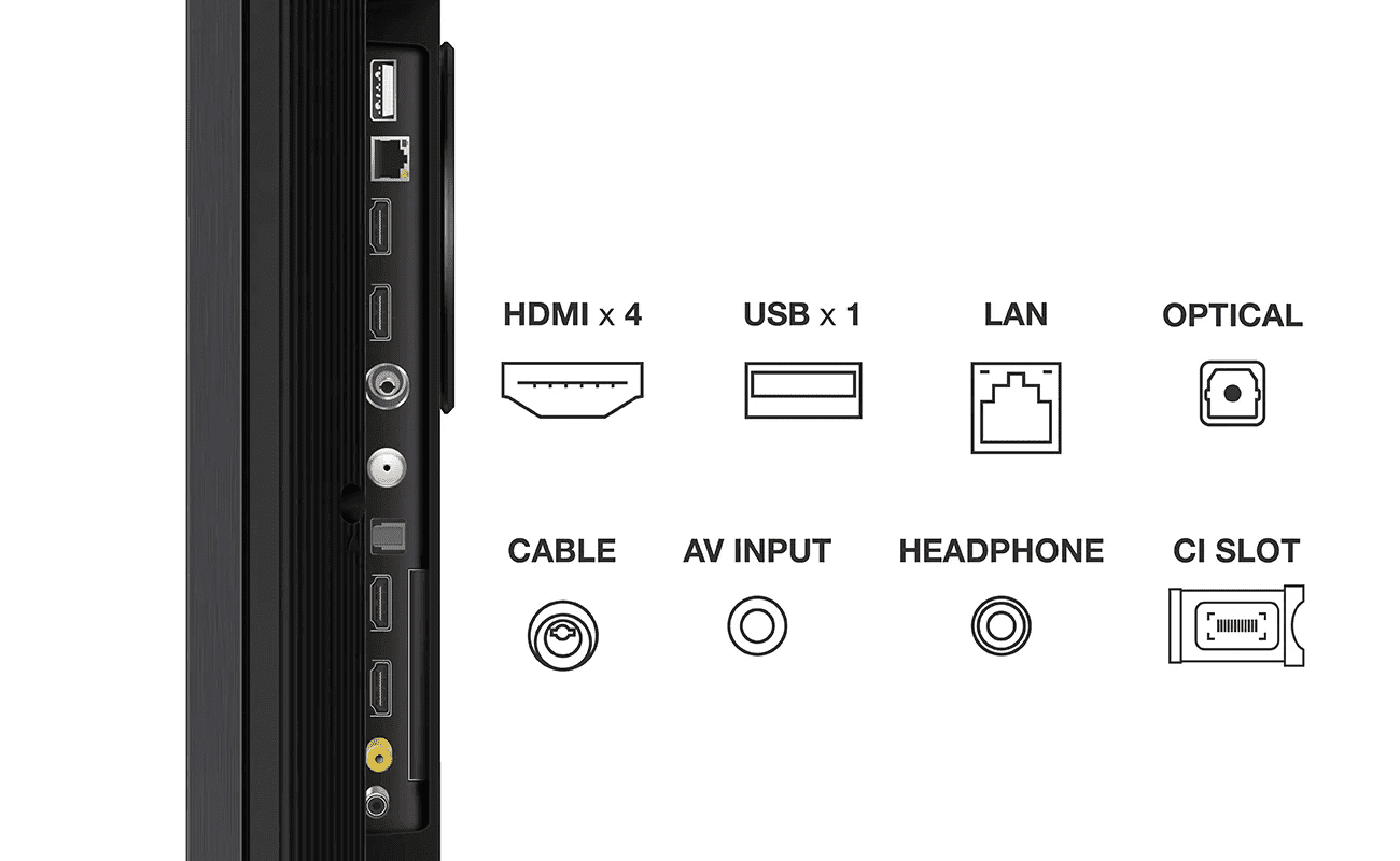 Телевизор TCL 75C845  Фото №1