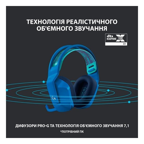 Компьютерная гарнитура Logitech G733 Lightspeed Wireless Blue (981-000943)  Фото №3
