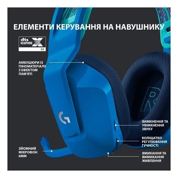 Компьютерная гарнитура Logitech G733 Lightspeed Wireless Blue (981-000943)  Фото №7