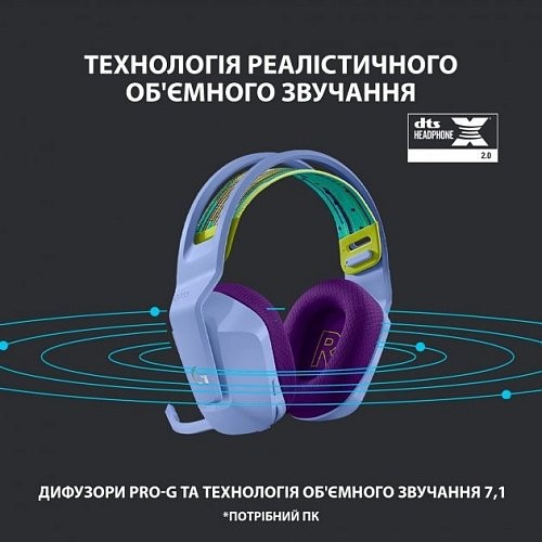 Комп&#039;ютерна гарнітура Logitech G733 Lightspeed Wireless Lilac (981-000890)  Фото №3