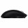 Мышка Logitech G Pro X Superlight Wireless Black (910-005880)  Фото №2