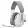 Наушники с микрофоном Sennheiser EPOS H3PRO Hybrid White (1000893)  Фото №0