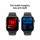 Смарт-годинник Apple Watch SE 2 GPS 40mm Midnight Alu. Case w. Midnight Sport Band - S/M (MXE73)  Фото №6