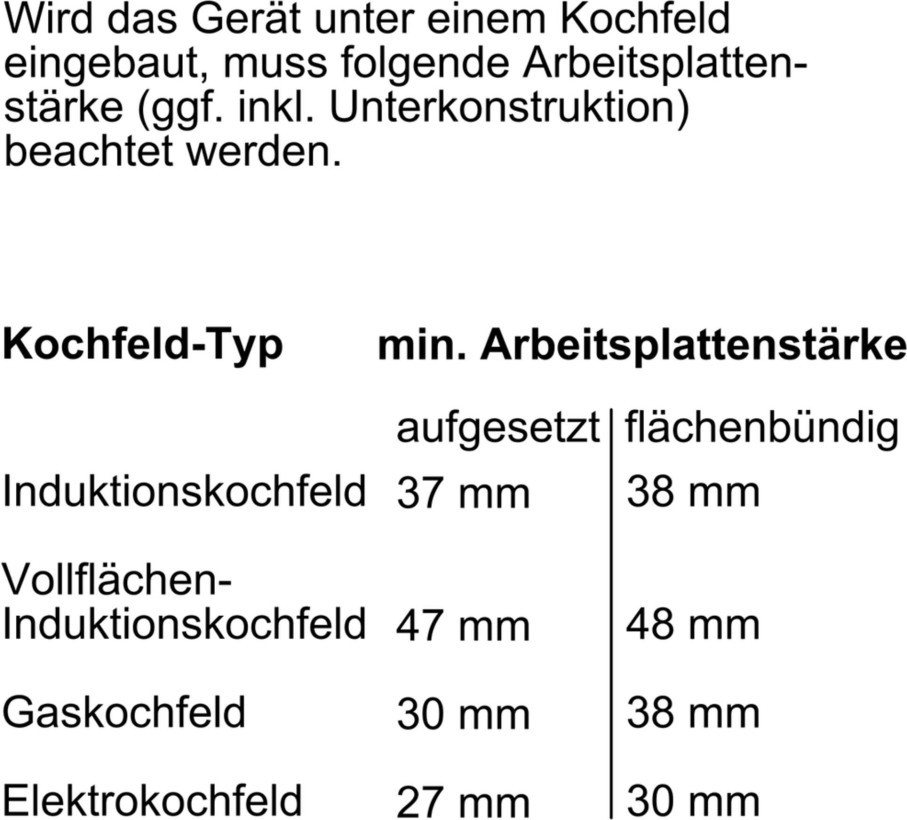 Духовка электрическая Bosch HSG636ES1  Фото №2
