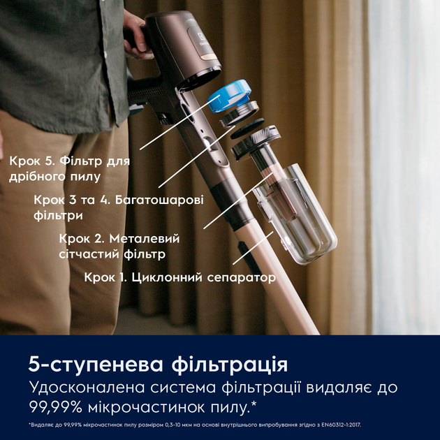 Вертикальний + ручний пилосос (2в1) Electrolux EP81U25ULT  Фото №10