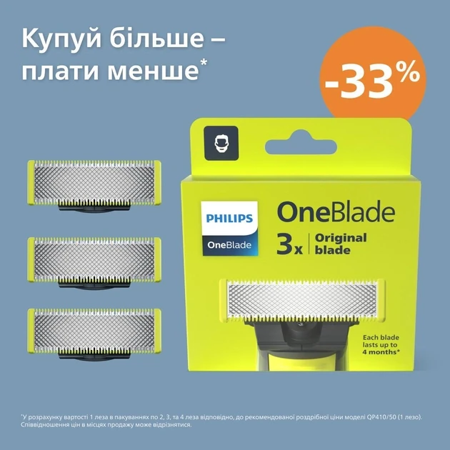 Ніж для машинки Philips OneBlade QP230/50  Фото №1