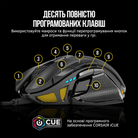 Миша Corsair Nightsword RGB (CH-9306011-EU)  Фото №5