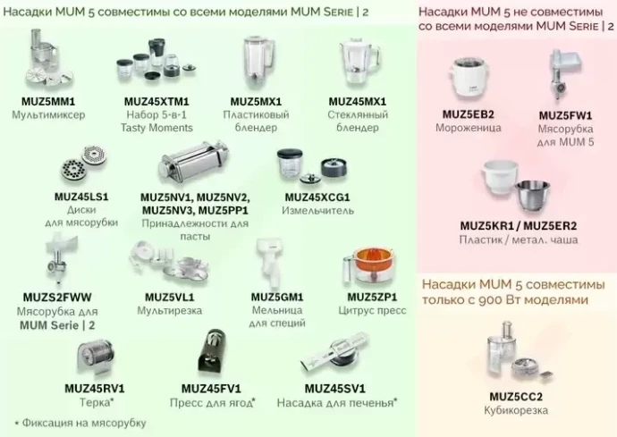 Кухонная машина Bosch MUMS2VM00  Фото №0