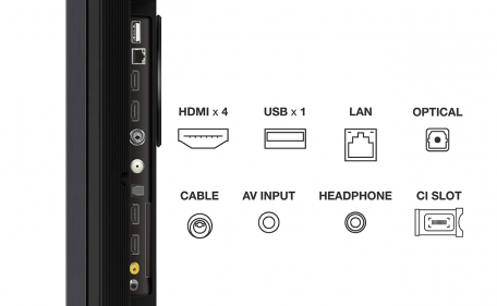 Телевізор TCL 75C845  Фото №1