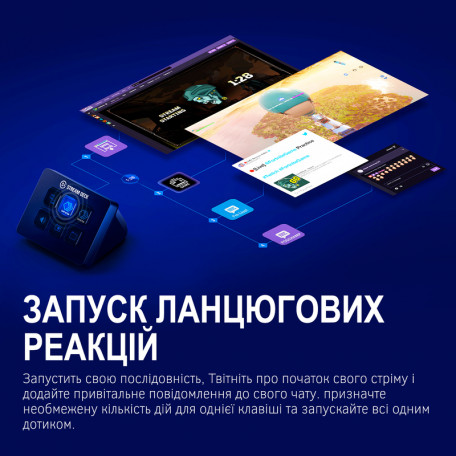 Контролер для стрімінга Elgato Stream Deck Mini Black (10GAI9901)  Фото №8