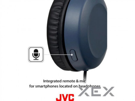 Навушники з мікрофоном JVC HA-S31M Blue (HA-S31M-A-EX)  Фото №0