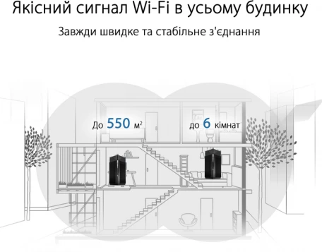 Беспроводной маршрутизатор (роутер) Asus ZenWiFi Pro XT12 2-Pack (90IG06U0-MO3A40)  Фото №1